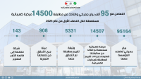 تصميم_انفوجراف_التحقق_والمطابقة_والرقابة__(معتم_نهائي)