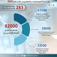 المواصفات_خلال_النصف_الاول_من_عام_2026-smale(1)